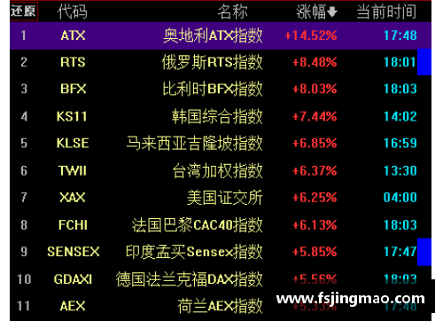 欧博abg官网4决赛：西班牙利矛能否捅破荷兰坚盾 - 副本 - 副本