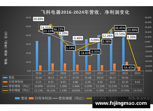 欧博abg官网防守策略解析：探索球员移动的关键因素